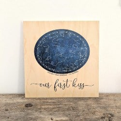Best Anniversary Gifts for Boyfriend - Boyfriend Gift Custom Star Map (2)