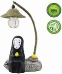 gift for boyfriend - night lamp