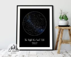 Custom Star Map Poster