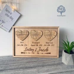 unique personalized bridal shower gifts - Met Engaged Married Heart Map