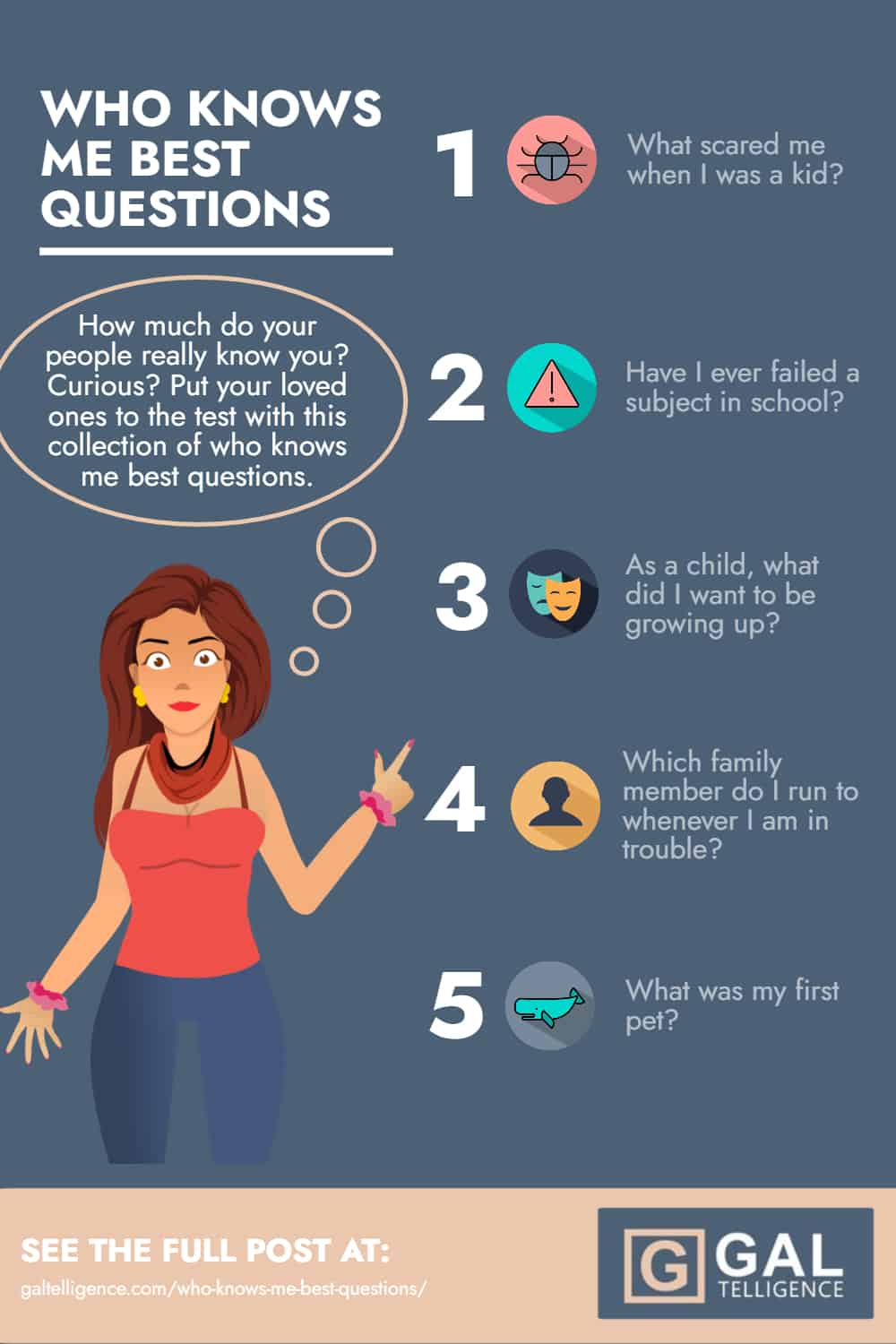 Who Knows Me Best Questions - Infographics
