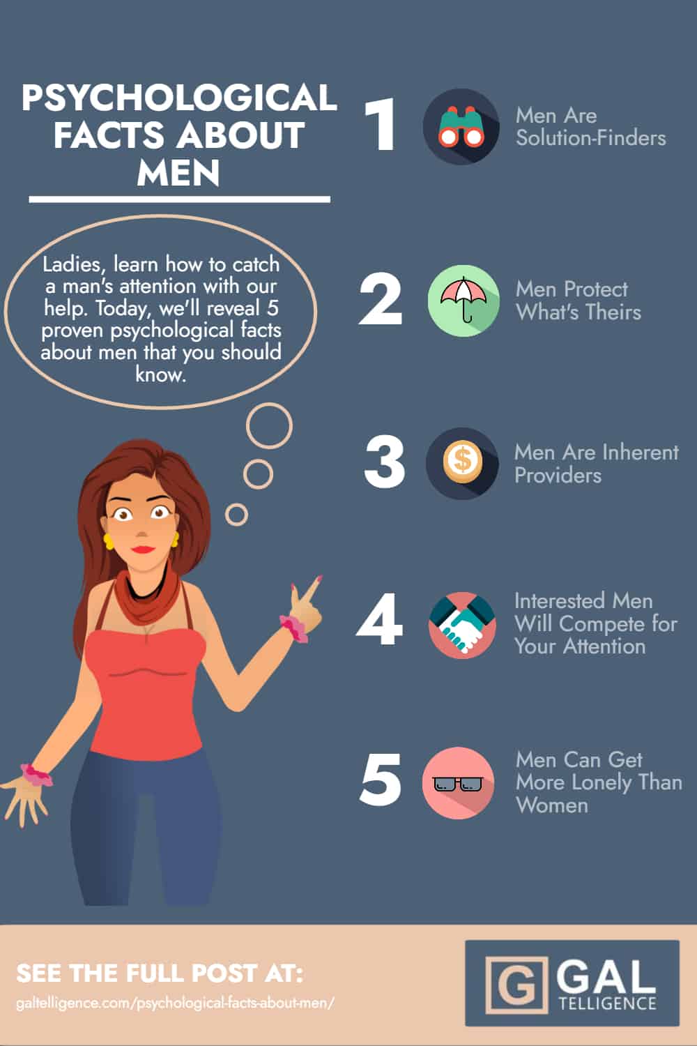 Psychological Facts About Men - Infographics