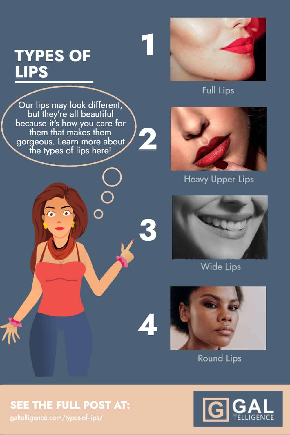Infographic