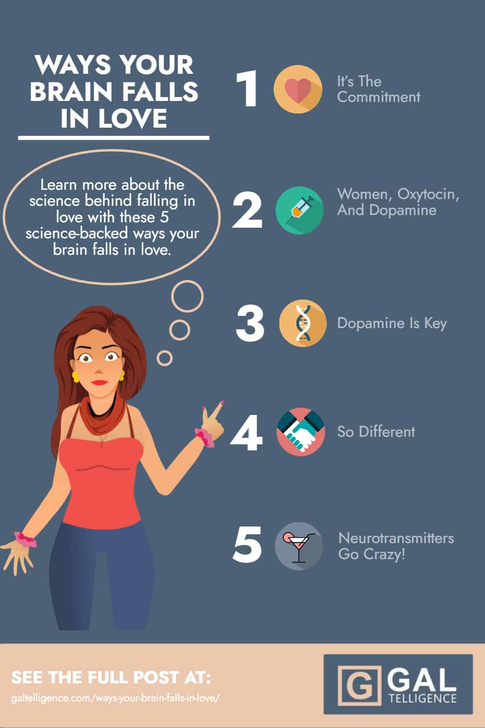 Infographics about Ways Your Brain Falls In Love