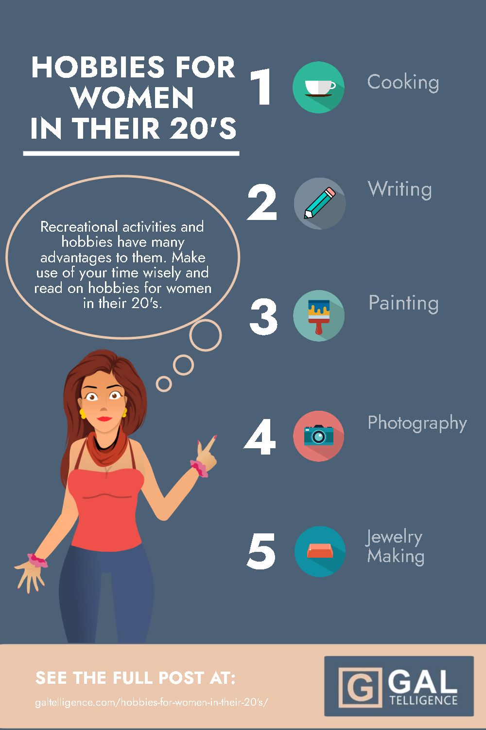 Infographic